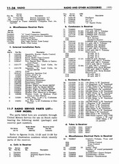 12 1948 Buick Shop Manual - Accessories-024-024.jpg